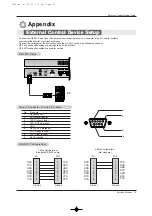 Предварительный просмотр 33 страницы LG 50PM3MV Owner'S Manual