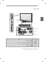 Preview for 69 page of LG 50PM4700.AFP Owner'S Manual