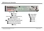 Preview for 31 page of LG 50PM4700 Service Manual