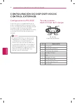 Предварительный просмотр 102 страницы LG 50PM6900-DD Owner'S Manual