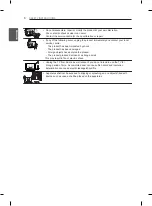 Preview for 12 page of LG 50PN450B.AFP Owner'S Manual