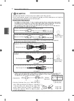 Preview for 72 page of LG 50PN450D.ARUZ Owner'S Manual