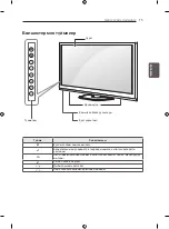 Preview for 75 page of LG 50PN450D.ARUZ Owner'S Manual