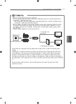 Preview for 95 page of LG 50PN450D.ARUZ Owner'S Manual