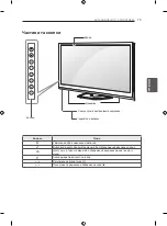 Preview for 97 page of LG 50PN450D.ARUZ Owner'S Manual