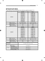 Preview for 105 page of LG 50PN450D.ARUZ Owner'S Manual