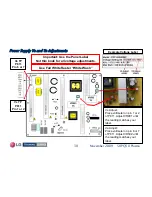 Предварительный просмотр 38 страницы LG 50PQ30 Series Training Manual