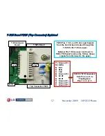 Предварительный просмотр 57 страницы LG 50PQ30 Series Training Manual