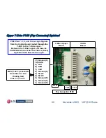 Предварительный просмотр 68 страницы LG 50PQ30 Series Training Manual