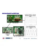 Предварительный просмотр 115 страницы LG 50PQ30 Series Training Manual