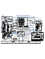 Preview for 136 page of LG 50PQ30 Series Training Manual