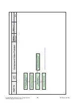 Preview for 26 page of LG 50PS3000 Service Manual