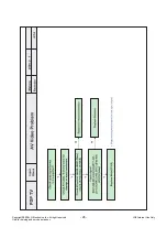 Preview for 28 page of LG 50PS3000 Service Manual