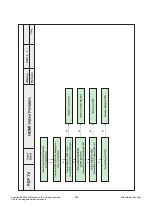 Preview for 29 page of LG 50PS3000 Service Manual