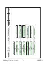 Preview for 30 page of LG 50PS3000 Service Manual