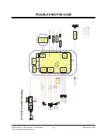 Preview for 17 page of LG 50PS60 Series Service Manual