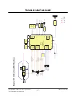 Preview for 21 page of LG 50PS60 Series Service Manual