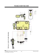 Preview for 33 page of LG 50PS60 Series Service Manual