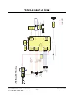 Preview for 45 page of LG 50PS60 Series Service Manual