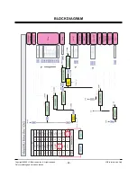 Preview for 48 page of LG 50PS60 Series Service Manual