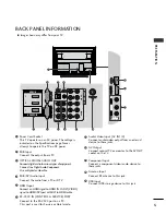 Preview for 7 page of LG 50PS70FD-AA Owner'S Manual