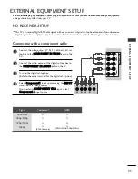 Preview for 13 page of LG 50PS70FD-AA Owner'S Manual