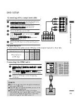 Preview for 15 page of LG 50PS70FD-AA Owner'S Manual