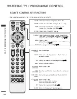 Preview for 26 page of LG 50PS70FD-AA Owner'S Manual