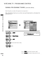 Preview for 32 page of LG 50PS70FD-AA Owner'S Manual