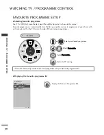 Preview for 42 page of LG 50PS70FD-AA Owner'S Manual