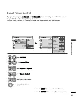 Preview for 91 page of LG 50PS70FD-AA Owner'S Manual