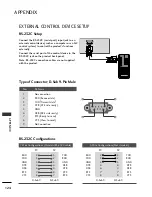 Preview for 126 page of LG 50PS70FD-AA Owner'S Manual