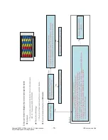 Предварительный просмотр 19 страницы LG 50PS8000 Service Manual