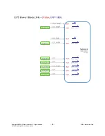 Предварительный просмотр 28 страницы LG 50PS8000 Service Manual