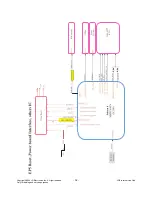 Предварительный просмотр 32 страницы LG 50PS8000 Service Manual