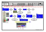 Предварительный просмотр 26 страницы LG 50PT350 Series Service Manual