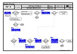 Предварительный просмотр 31 страницы LG 50PT350 Series Service Manual