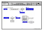 Предварительный просмотр 32 страницы LG 50PT350 Series Service Manual