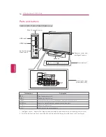 Preview for 16 page of LG 50PT490 Owner'S Manual