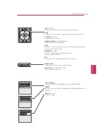 Preview for 25 page of LG 50PT490 Owner'S Manual