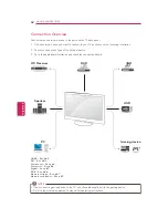 Preview for 82 page of LG 50PT490 Owner'S Manual