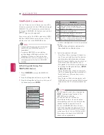 Preview for 88 page of LG 50PT490 Owner'S Manual