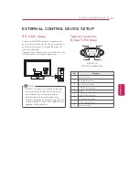 Preview for 97 page of LG 50PT490 Owner'S Manual