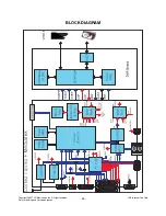 Предварительный просмотр 26 страницы LG 50PT81 Service Manual