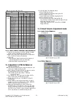 Preview for 11 page of LG 50PT85 Service Manual