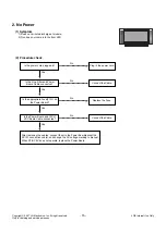 Preview for 15 page of LG 50PT85 Service Manual