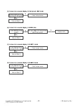 Preview for 20 page of LG 50PT85 Service Manual