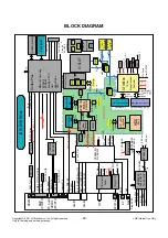 Preview for 25 page of LG 50PT85 Service Manual