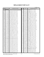 Preview for 28 page of LG 50PT85 Service Manual