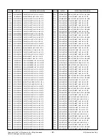 Preview for 32 page of LG 50PT85 Service Manual